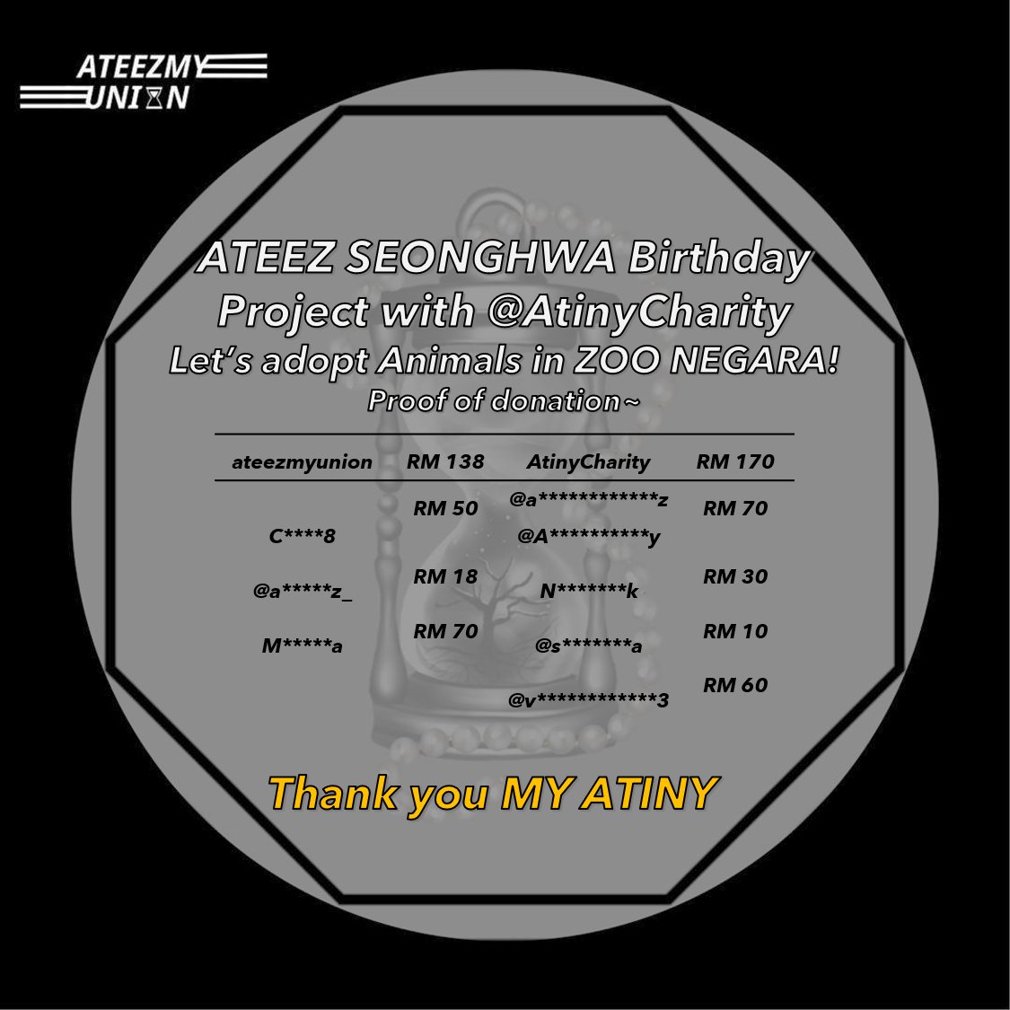 ATEEZMYUnion's tweet photo. [PROJECT]
Seonghwa’s Birthday Project

Thank you and Congratulations MY ATINY !!! WE DID IT~
Special Thanks to @AtinyCharity for the collaboration project, we have reached another milestones!

- Admin Maple leaf
#AteezMyUEvent #ATEEZ #SEONGHWA #ATINY https://t.co/lfU4RwFojK