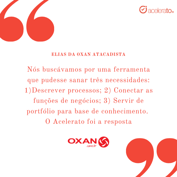 aceleratoapp's tweet photo. Com o Acelerado você controla a comunicação, colaboração e produtividade da sua equipe. Faça como o Oxan e venha conhecer um pouco mais sobre a gente.
https://t.co/QO6Zljp0G4
#HelpDesk #Depoimento #Acelerato https://t.co/Mbhlifufjc