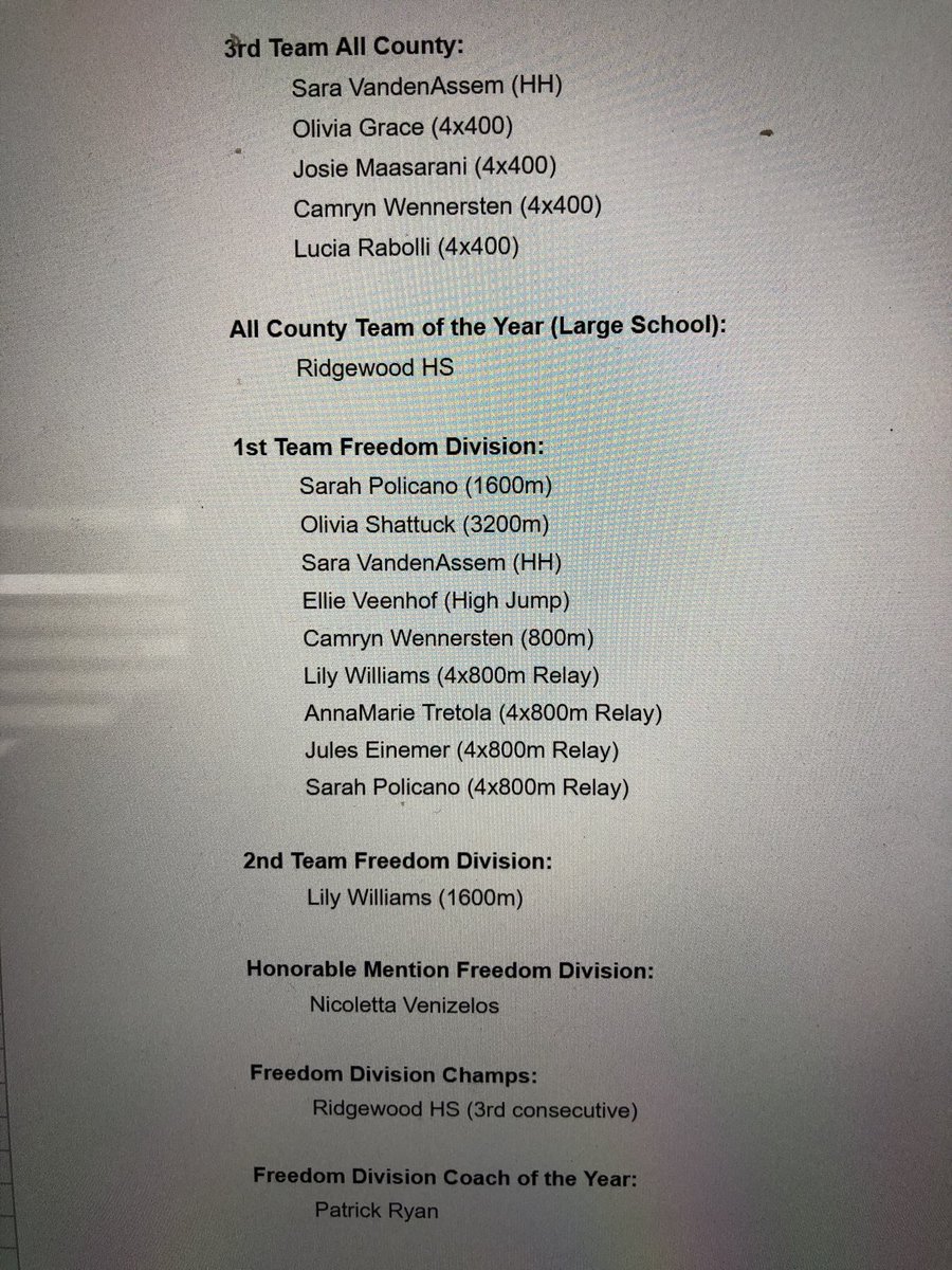 Plenty of good news and great results coming out of our Winter Track teams🏃‍♀️- today we’ve posted the girls program highlights!!!