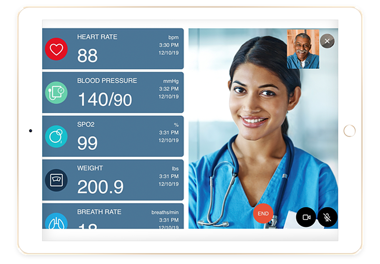 PrestigeBilling's tweet photo. VitalTech and AT&amp;T Business Offer Free Telehealth Services https://t.co/z3sJ3KhWGi https://t.co/z8XEA9i4LC