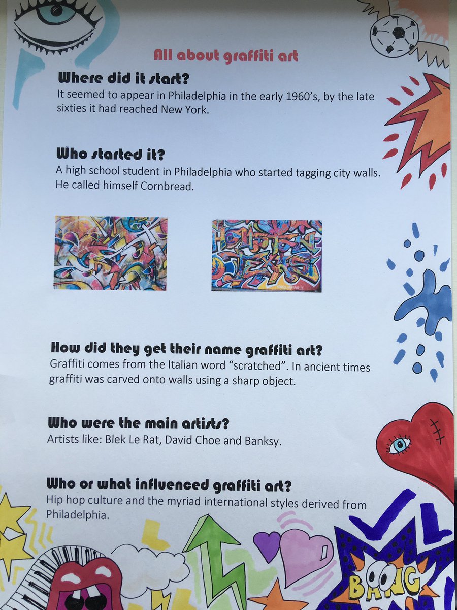 Year 8 have made a great start to their graffiti research project. Well done and keep up the great work!
