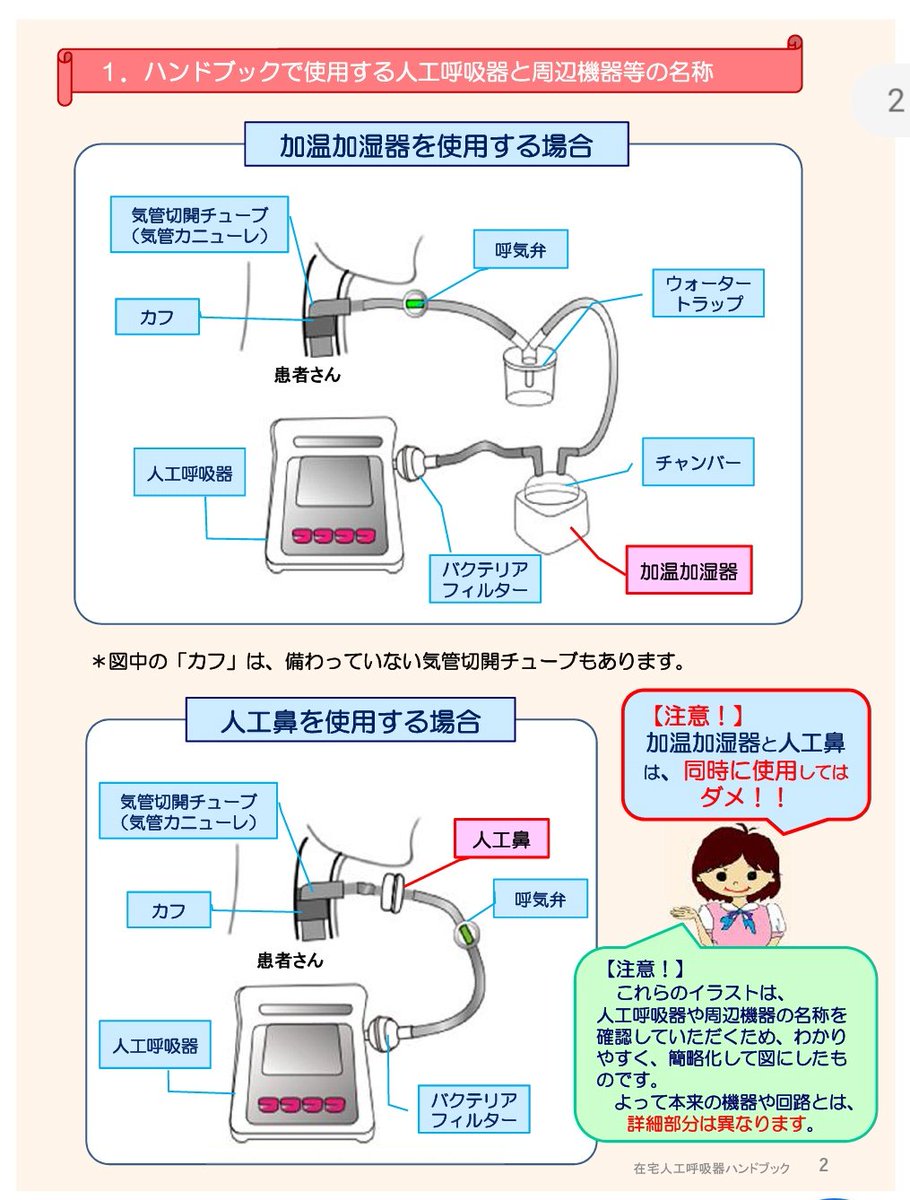 Taka Pon 自民党をぶっ潰せ در توییتر あと 毎日毎日多い時には百数十回もツイートしてる仲田とかいうヤツやオタ小児科医というヤツも完全なウヨ コイツらはどうしても人工呼吸器を増やしたくないらしい 集中治療室レベルの対応を持ち出して 増やしても動かせ