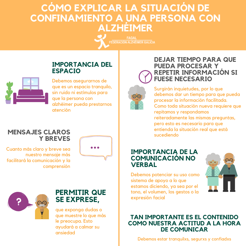 AFACantabria's tweet photo. Compartimos unos consejos de #FAGAL la Federación de Alzheimer de Galicia, que esperamos os ayuden. https://t.co/v0hi3XTTjr