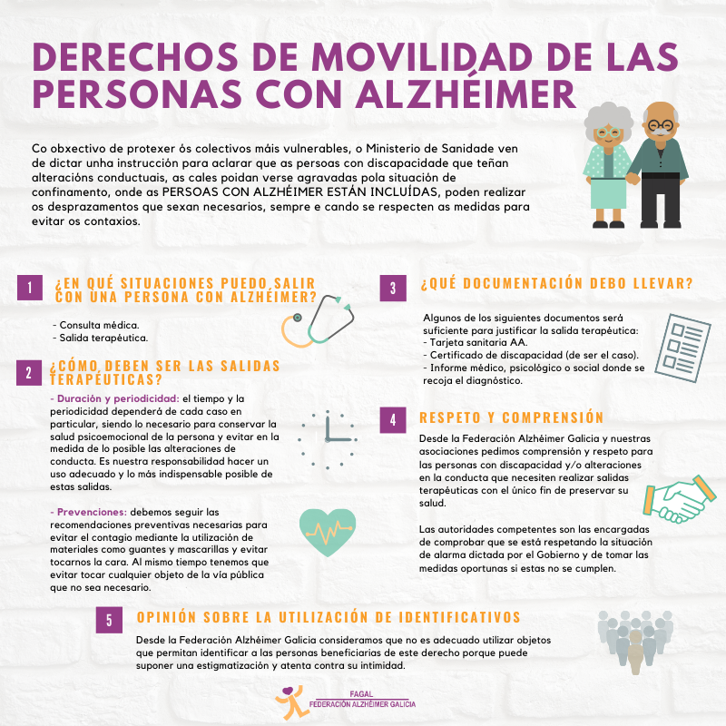 AFACantabria's tweet photo. Compartimos unos consejos de #FAGAL la Federación de Alzheimer de Galicia, que esperamos os ayuden. https://t.co/v0hi3XTTjr