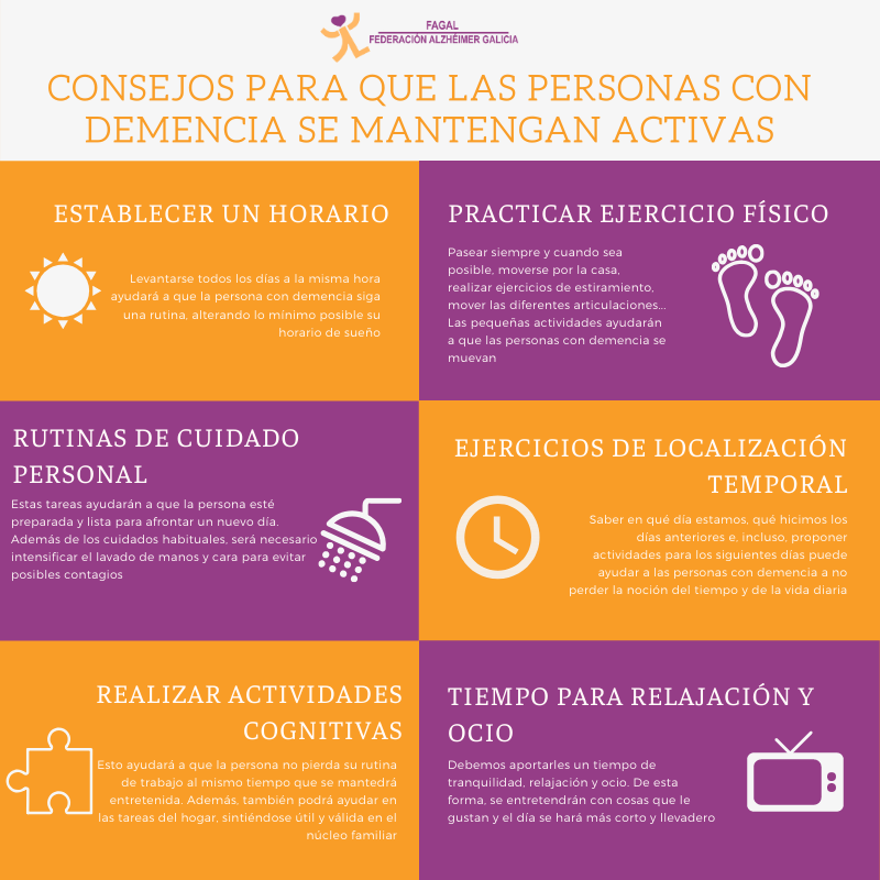 AFACantabria's tweet photo. Compartimos unos consejos de #FAGAL la Federación de Alzheimer de Galicia, que esperamos os ayuden. https://t.co/v0hi3XTTjr
