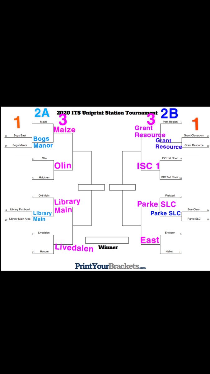 UNIPRINT MARCH MADNESS 
🖨️🖨️🖨️ ROUND THREE

what an exciting round! library main printer has a STRONG fanbase, Liv somehow beat Hoyum, and we ran into a tie so I've merged Hallett+Erickson into one mega "EAST PRINTER". will it be unstoppable??!

may the best printer win! 📄❤️