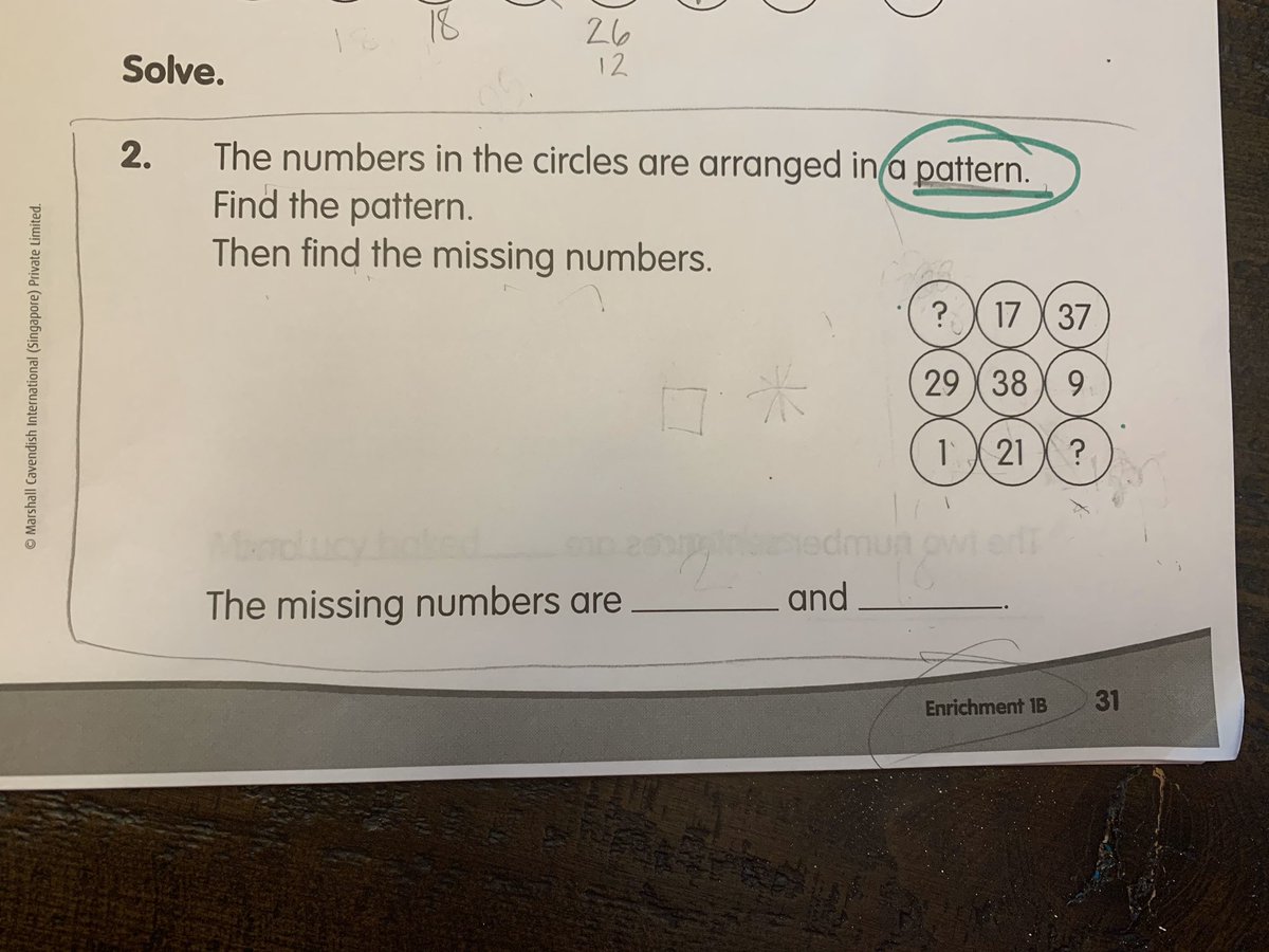 ktdmb5727's tweet photo. @jaketapper Oh yeah.. here is my 1st Graders “homework”... go ahead https://t.co/JCyoUl6CUZ