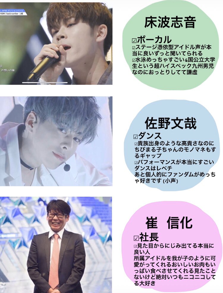 3710_star's tweet photo. 前までは練習生たちがデビュー決まるたびに港人は？😢って思ってたのに最近では時間かかってでもいいから、いっぱい考えて最高の形でデビューしてくれって気持ちになってる超過保護オタクが密かに考えた理想グループです https://t.co/UcoALPPzbV