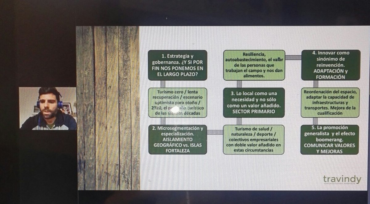 Webinar <a href="/Travindy_ES/">Travindy_ES</a> 
Es el turno <a href="/j_tejera/">Javier Tejera</a> reflexionando sobre la situación especial de las islas ante la recuperación turística tras esta crisis.