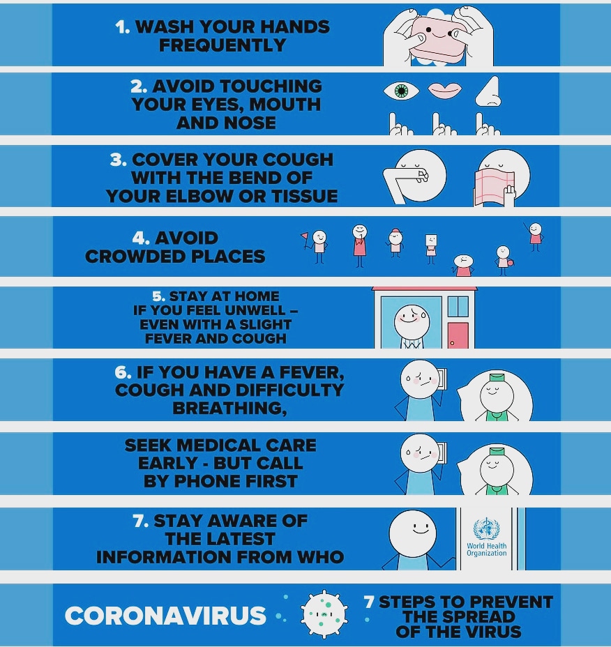covax20's tweet image. covaxcoin.com #COVID2019 
who.int