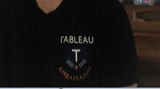 jeffstrauss18's tweet photo. Happy Friday @tableau #tableauswag https://t.co/hmzcv1Kidt