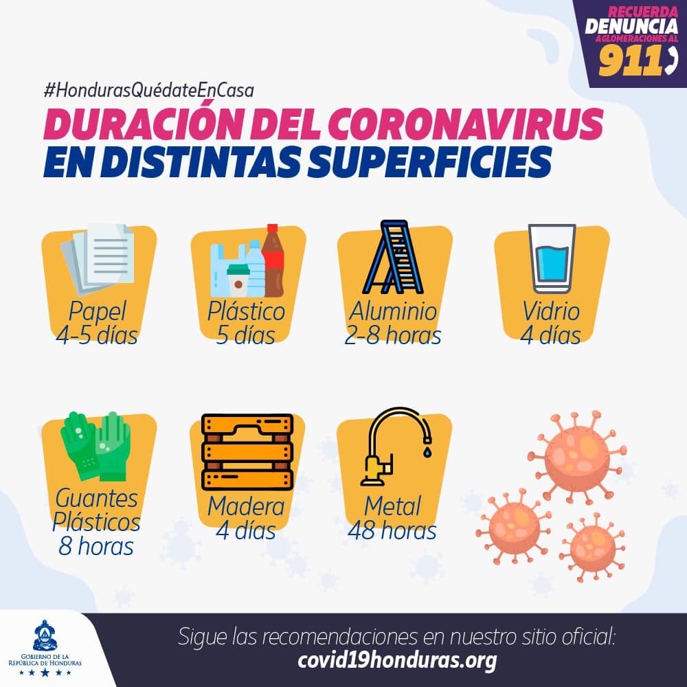 StayhomeU's tweet photo. Sabías Que❓ https://t.co/8BebhbOZAn