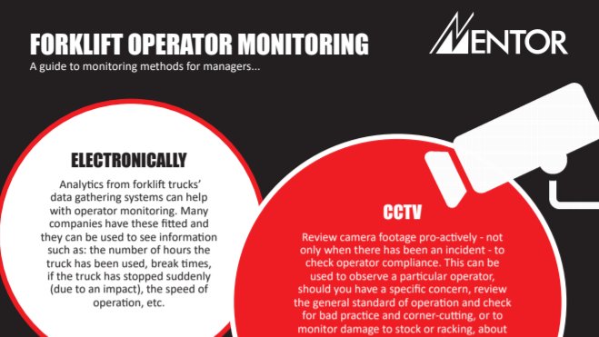 Mentor Flt Training On Twitter Free Download Grab This Simple Guide To Forklift Operator Monitoring Methods For Managers Yours Free Here Https T Co Jarrd6p6gx Https T Co Ypcujzkm1c