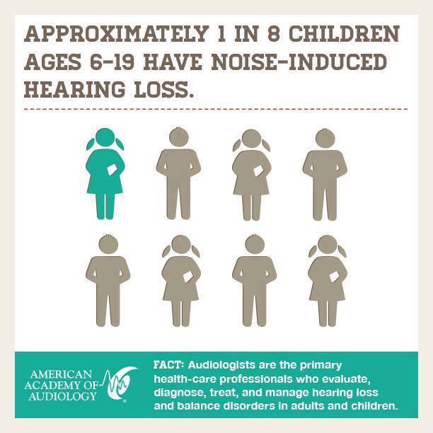 📣Important Info!📣 
Headphones can play a major role in noise-induced hearing loss in children/adults. Protect your students hearing during virtual learning by making sure to take long breaks from headphones 🎧 #MACSawesome #JOleaders #JOfamily #MAMSlife #theBHT #MAHSbearpride