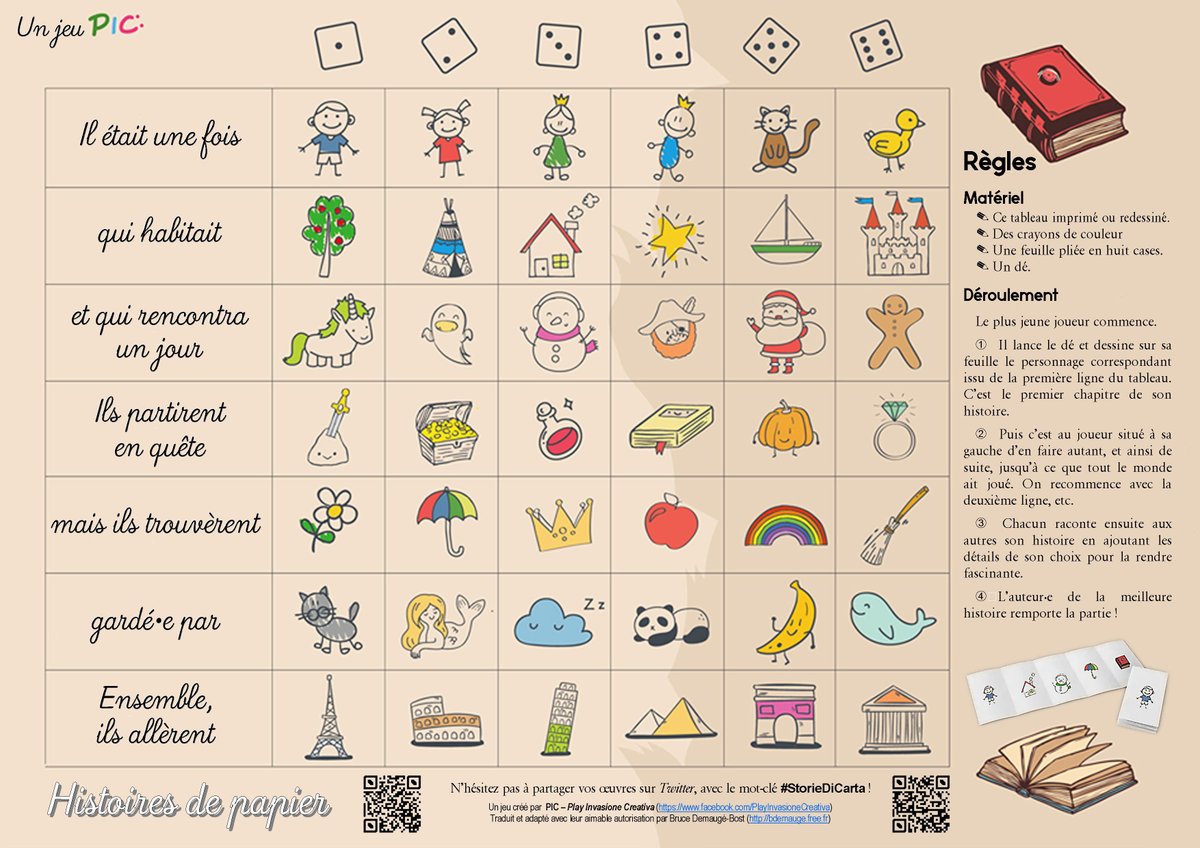Après le succès de #MonstersRoulette, voici un nouveau petit jeu familial que nos amis italiens de <a href="/InvasioneCrea/">Invasione creativa</a> offrent à la France : 🎲Histoires de papier🖍️ (#StorieDiCarta). 
À mixer, pourquoi pas, avec la création de petits livres...
bdemauge.free.fr/StorieDiCarta.…