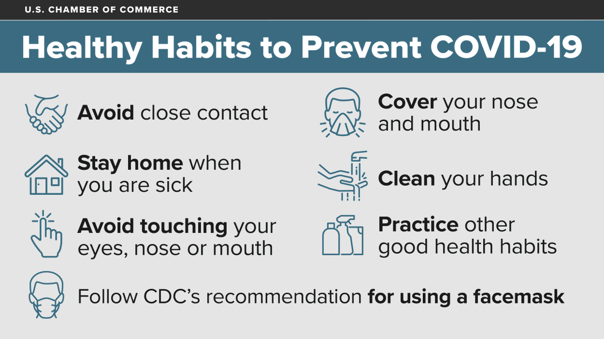 We all have a part to play in preventing the spread of COVID-19. Make sure you are regularly practicing these healthy habits.