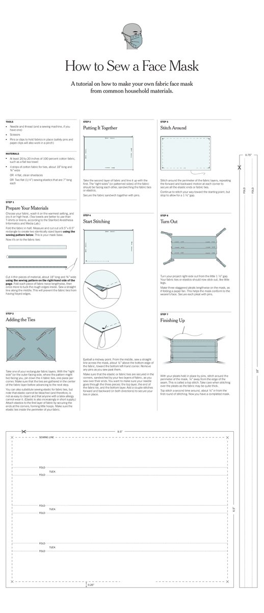 face mask dimensions