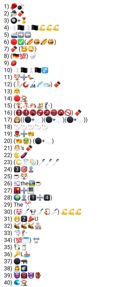 PUB QUIZ TIME 🍻

We saw this earlier in the week on Facebook (Thank you to the creator). Can you name all these famous bars and pubs in Newcastle?🏠🤔