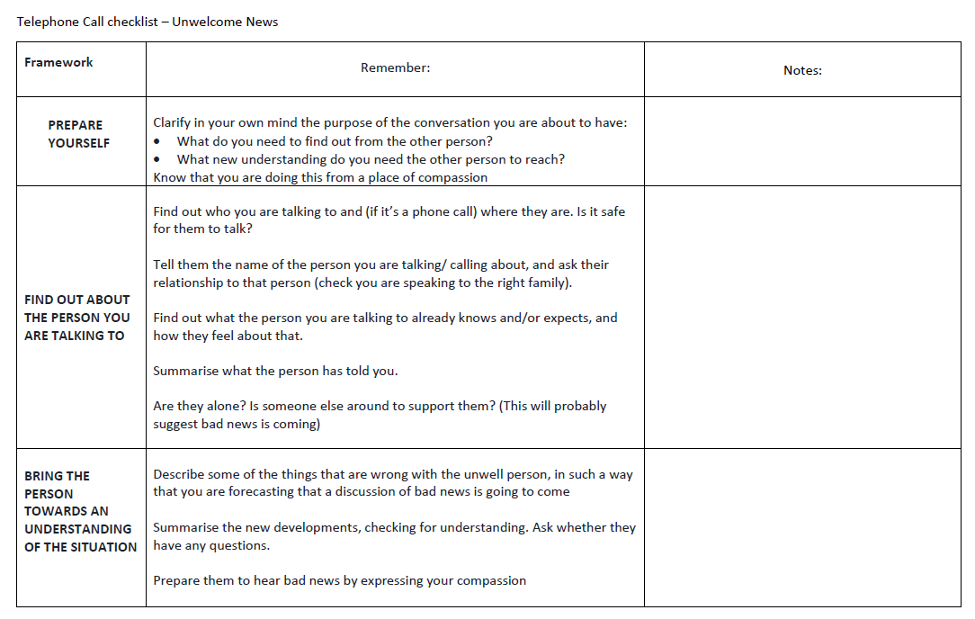 What's in it?2. A telephone prompts list to support you during the telephone conversation, as you use your compassion to discuss a difficult subject. You can use the sheet to make notes as you go, or for reflection afterwards, or in supervision.4/