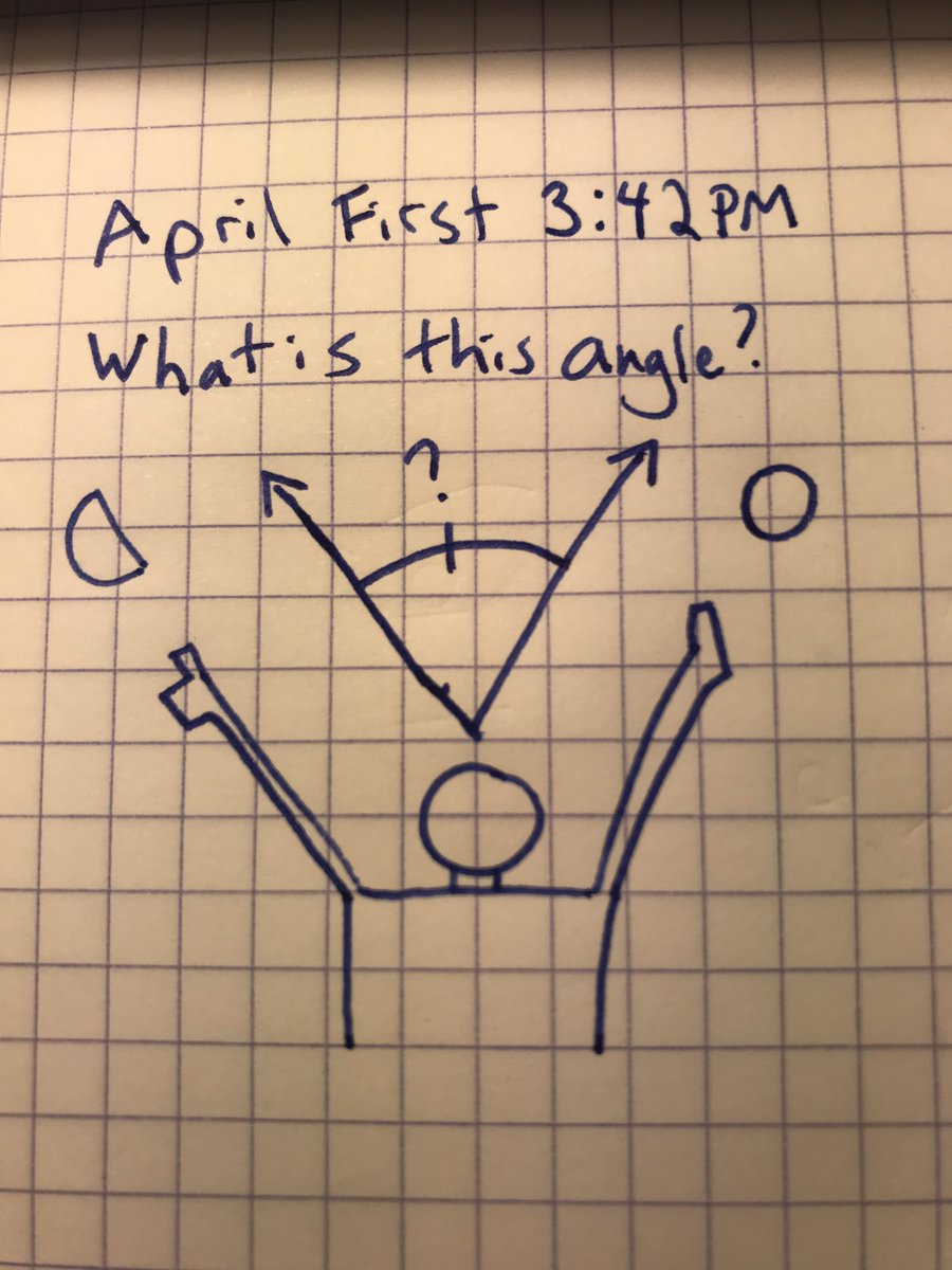 exploratorium's tweet photo. Happy Friday, Moon-gazers! Welcome to Day 3 of #MoonJournaling.
Today's inspiration comes from Exploratorium Field Trip Explainer Manager Sal Alper and their wonderful rendition of the moon ๐
How is your #moonjournaling going? Let us know in the comments! https://t.co/6AOG8Tufsf