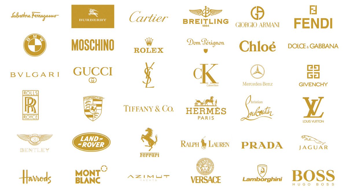 c. You can commercialize your work through licensing, selling, collaborating/partnering or creating a franchise. Example the famous luxury brandsd. Helps you differentiate your fashion brand from another through the use of "TM" or "R'