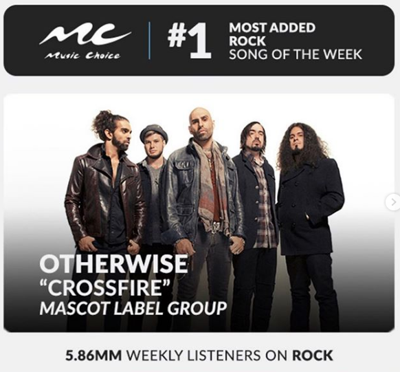 jscadiummusic's tweet photo. 2 co-writes w/ @WEareOTHERWISE, 1st 2 singles. Team Sixlight @ it again. "Crossfire," the 2nd single rels'd 2 radio by Otherwise fm the "Defy" album, gets a welcoming reaction. Co-written by Cadium writers, @rob_endling & @CurtiMart. #radiosingles #rocktracks #writerproducers https://t.co/n0jWajQZRp