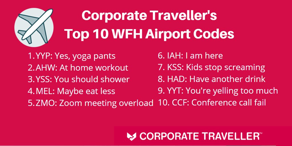 CorpTravellerCa's tweet photo. In the travel industry, speaking in airport code is nothing new—however, codes have a new meaning when #workingfromhome. We talk about how we MOT (miss our team) and have ZMO (Zoom meeting overload). We’ve rounded up our top 10 airport codes below #ByYourSide #FocusForwardFriday https://t.co/CpDwBPUOlF