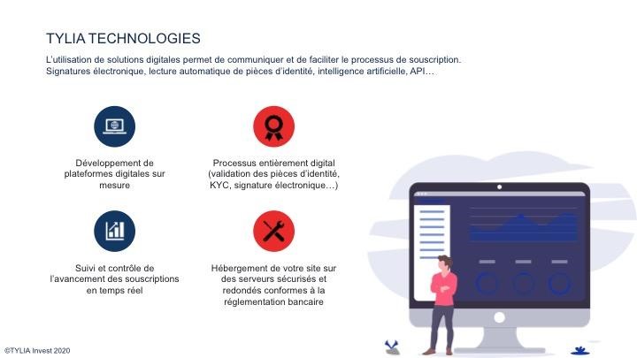 TYLIA Invest tweet media