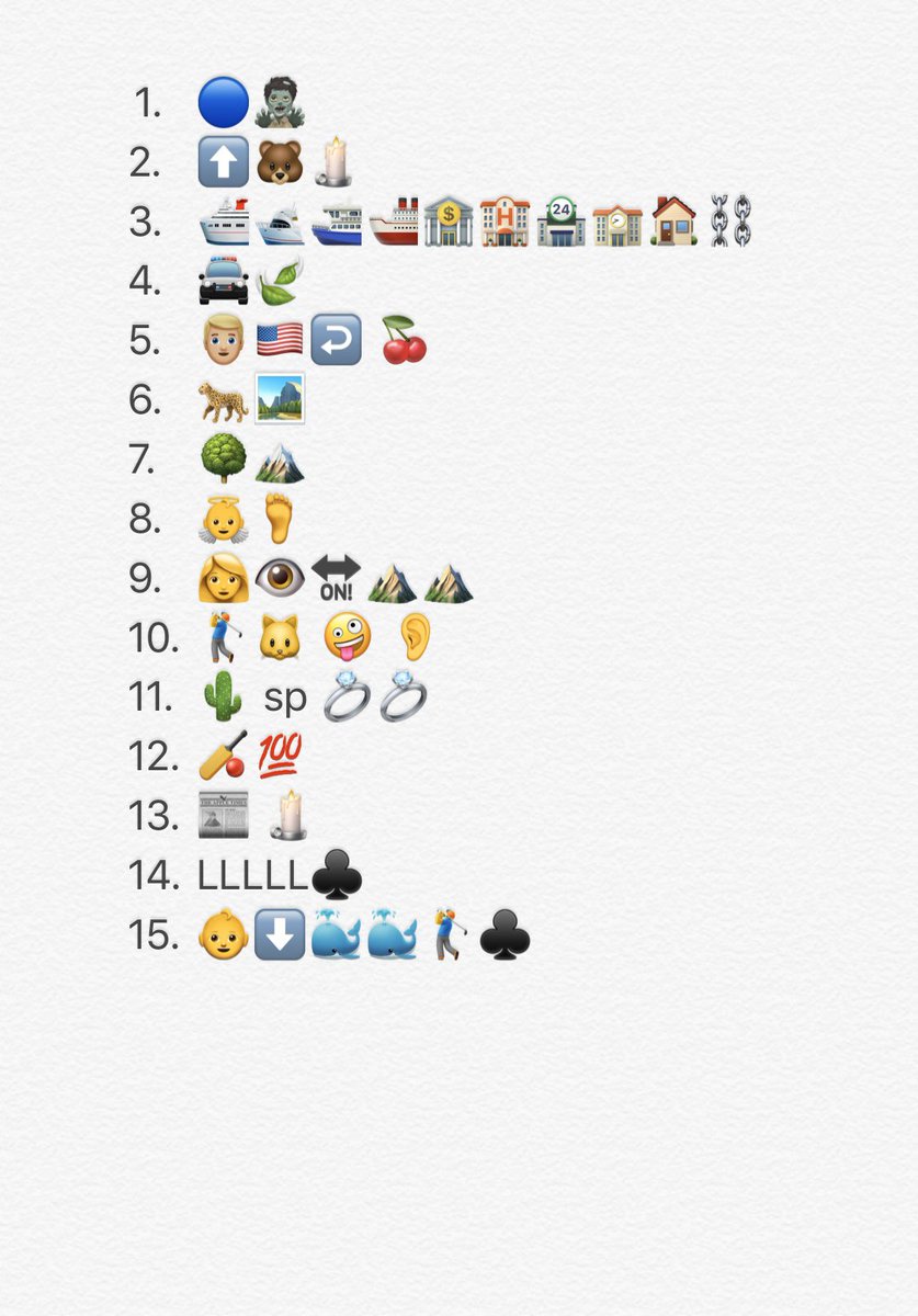 In my 2️⃣nd of 3️⃣ Friday series emoji golf courses, can you work out these 15?
Again I’ll choose a winner Sunday, and I’ll send a signed cap and a dozen JR99 golf balls. 
Good Luck #stayhome #staysafe