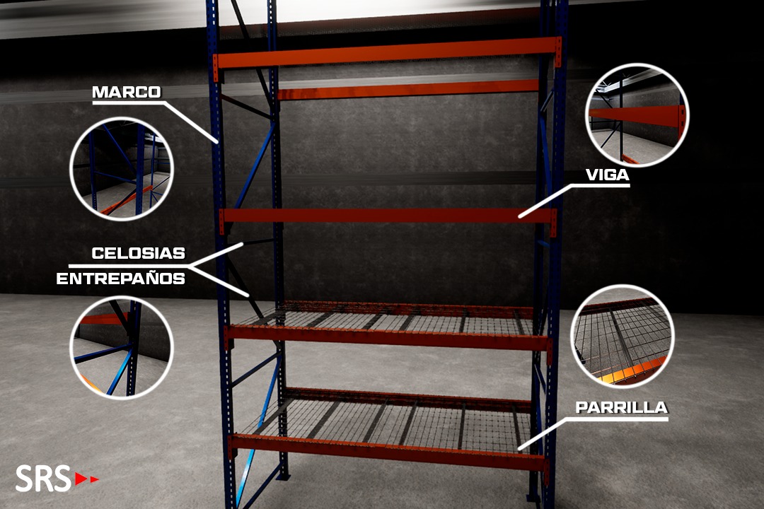 RacksSrs's tweet image. SRS RACKS MÉXICO es una empresa especializada en el diseño y fabricación de sistemas de almacenamiento.

ASISTENCIA PERSONALIZADA 👩‍💻
📞(55)88516618
📲bit.ly/SRSRacksMéxico
📧contacto@srs-racksmexico.com
💻srs-racksmexico.com
#SRSracksmexico #RacksMexico #Fabricacionderacks