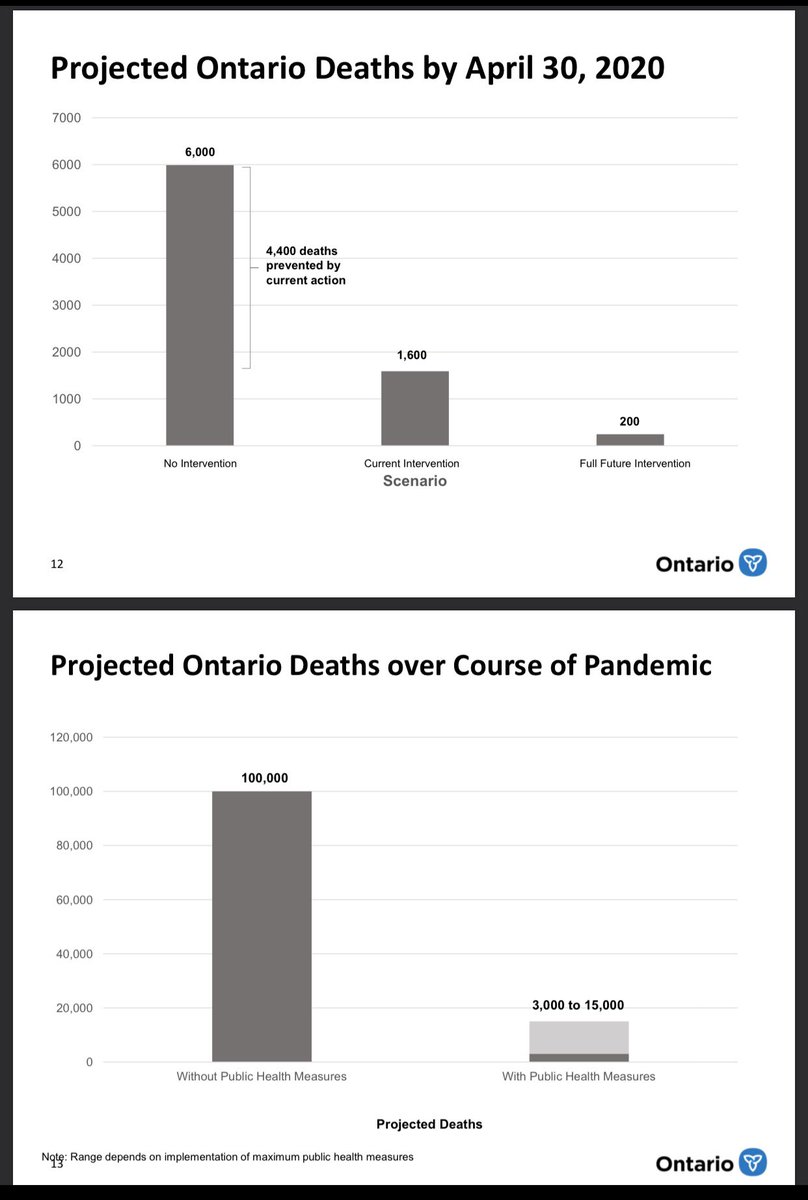 Send_Paramedics's tweet photo. https://t.co/77pahrM9OU