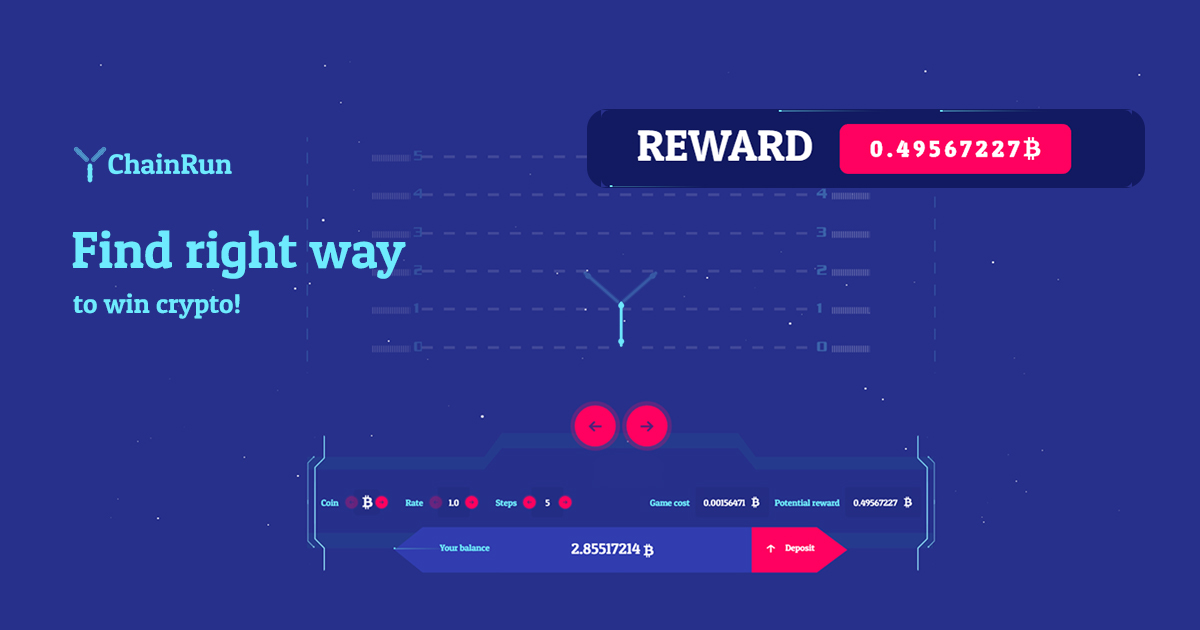 ChainRun - Find right way to win bitcoin tweet media
