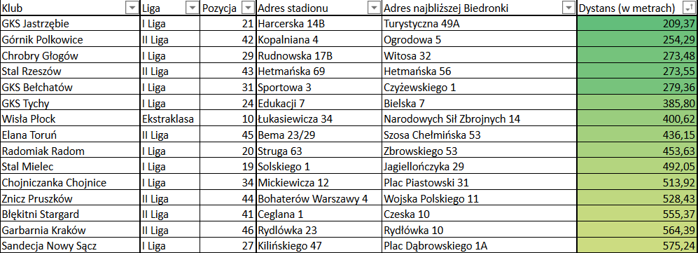 C39 🍉 tweet media