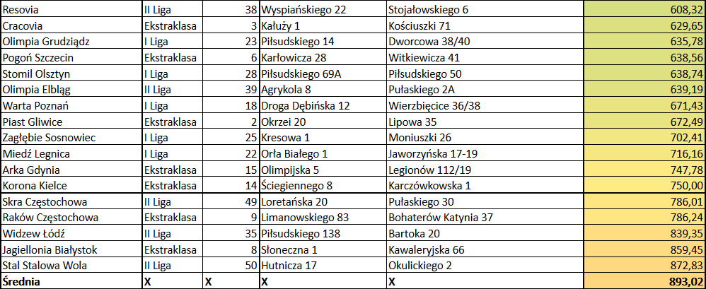 C39 🍉 tweet media