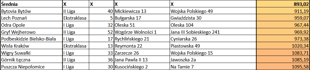 C39 🍉 tweet media