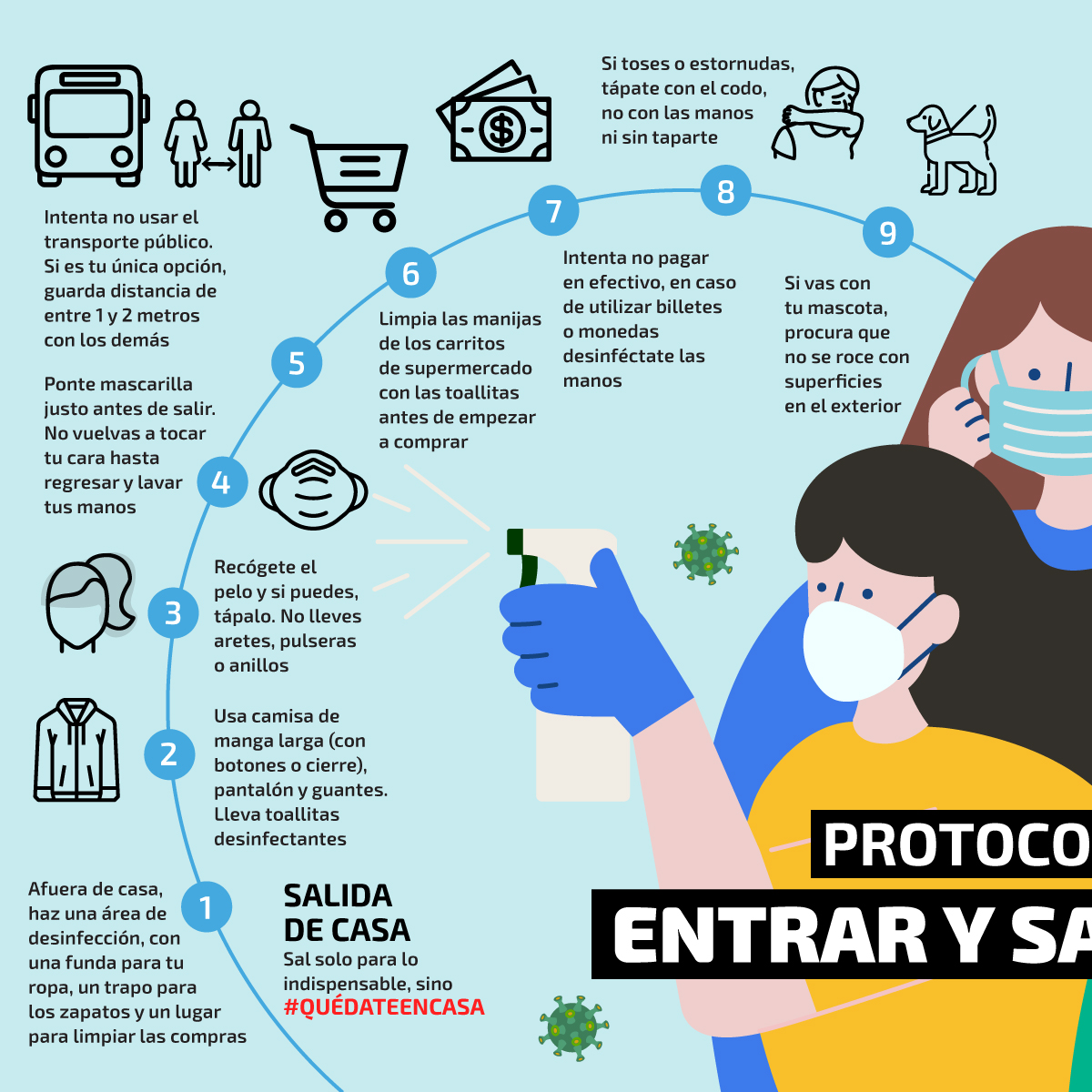 eluniversocom's tweet photo. ATENCIÓN. ¿Cómo volver desinfectado al salir del aislamiento en casa? ► https://t.co/Gcnl99vjpI (Comparta esta información) https://t.co/q63GWuU07R