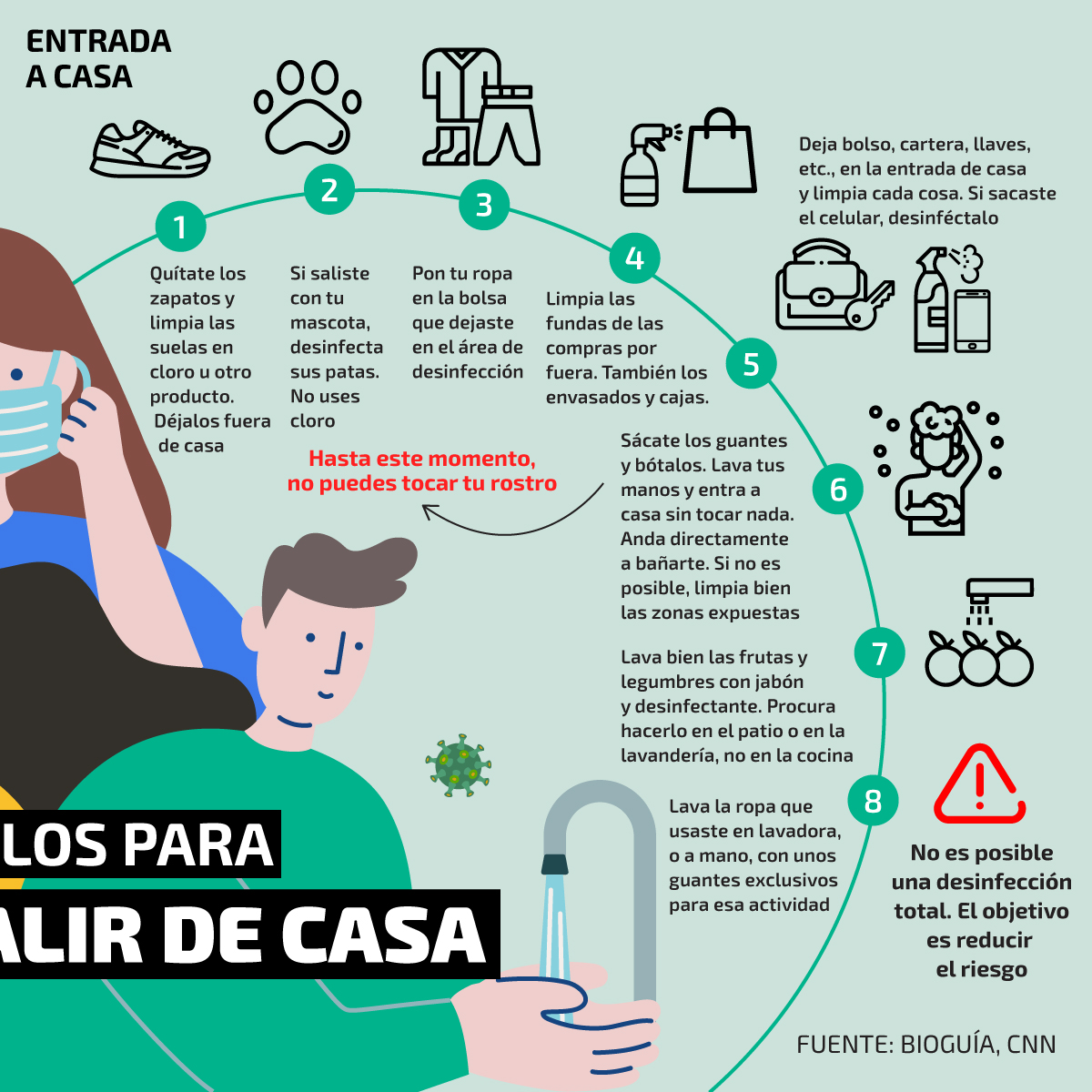 eluniversocom's tweet photo. ATENCIÓN. ¿Cómo volver desinfectado al salir del aislamiento en casa? ► https://t.co/Gcnl99vjpI (Comparta esta información) https://t.co/q63GWuU07R