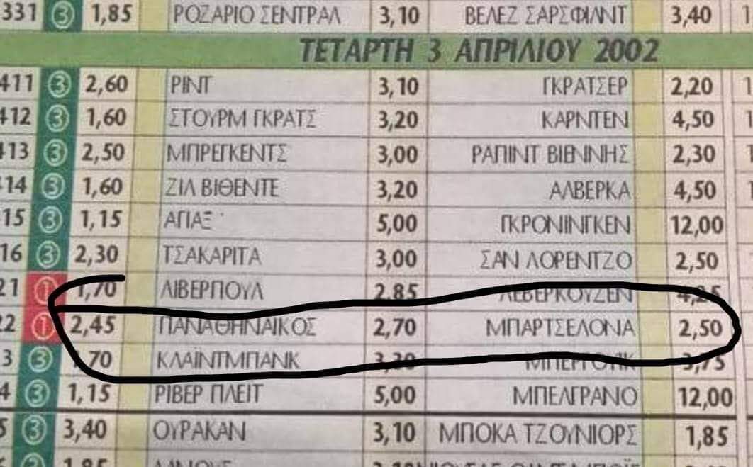 Εικόνα