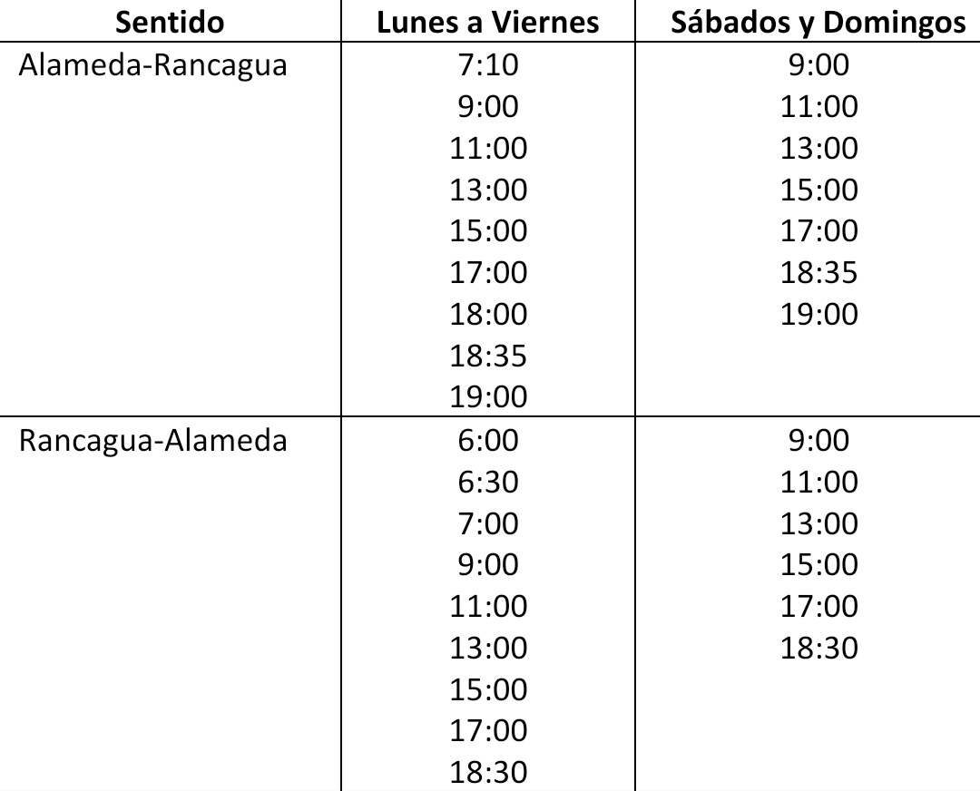 MTTOhiggins's tweet photo. #PlanCoronavirus | Desde el lunes 6 de abril, @Trencentral actualizará los horarios de salida del servicio Metrotren Rancagua, privilegiando los horarios punta con mayor demanda por sentido.

Revisa el nuevo itinerario 👇 https://t.co/OFzwxXTqMZ