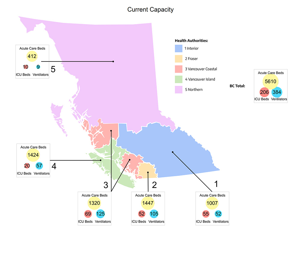 Most of BC's large man camps are in Northern BC. Look at this map of ventilators & ICU facilities. There are 9 ventilators in the whole of the Northern Health region.  @jjhorgan  @adriandix  @drbonniehenry  #bcpoli  #covid19  #SiteC  #CoastalGasLink  #LNGCanada  https://thetyee.ca/News/2020/04/02/COVID-BC-Hospitals-Mapped/