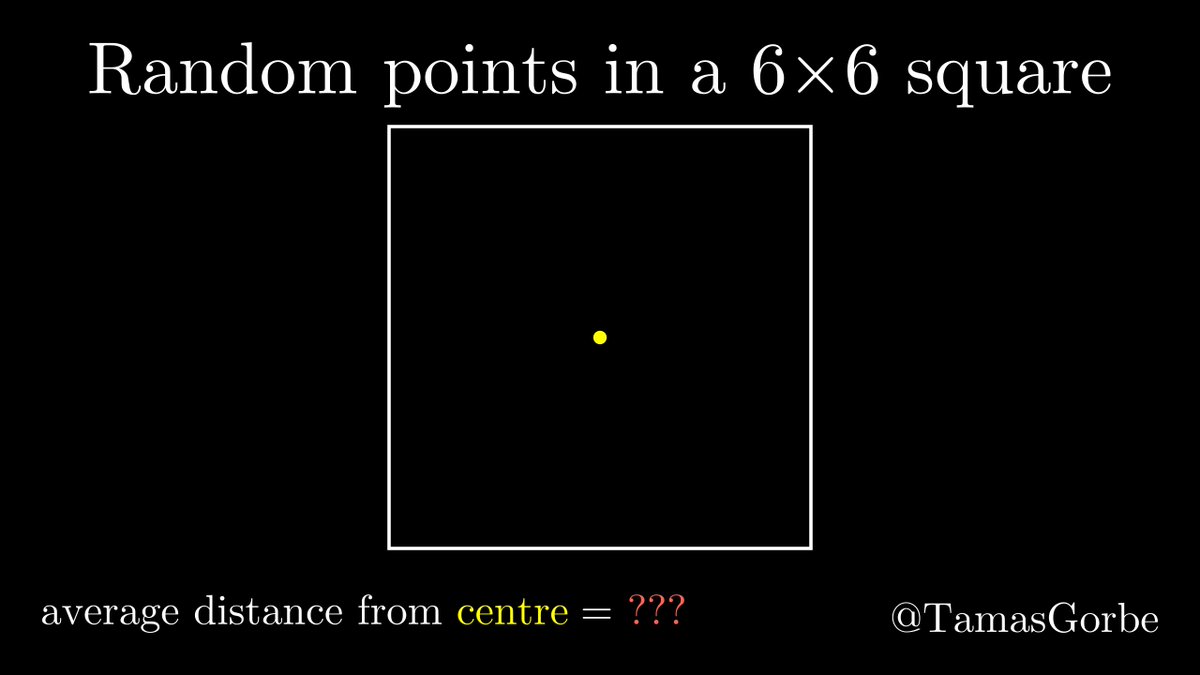 We're randomly dropping points in a 6×6 square with uniform distribution. What's the average distance from the centre?Corners are furthest from the centre at a distance of 3√2 ≈ 4.2426, so the average must be somewhere between 0 and 3√2. But what is it?