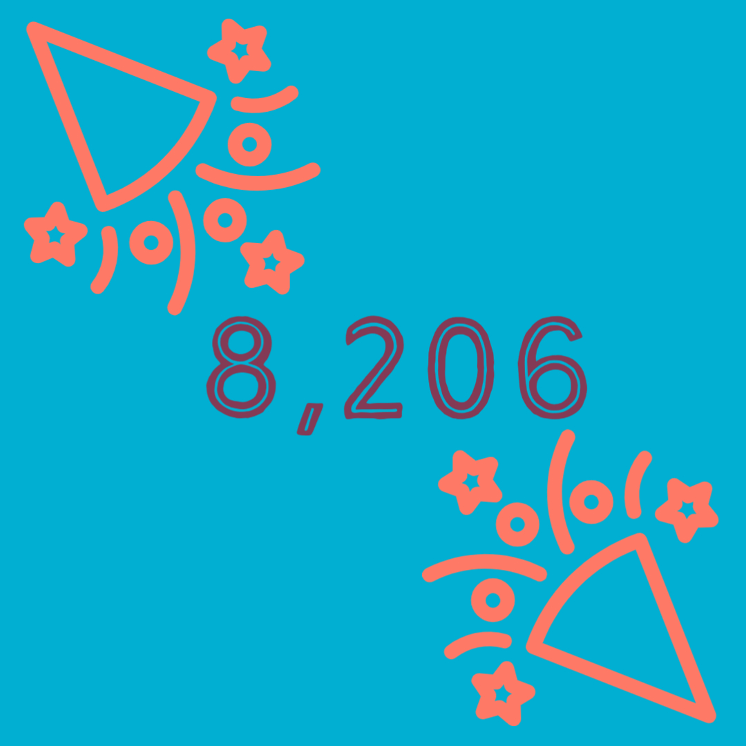RitFitNutrition's tweet photo. We delivered over 8,000 meals to our students this week!  👏😁🎉
We will continue meal distribution as long as Ritenour schools are closed due to the COVID-19 pandemic. 

SEE YOU NEXT WEEK!!☺️
#RitenourExcellence https://t.co/YP7ueeBn4T