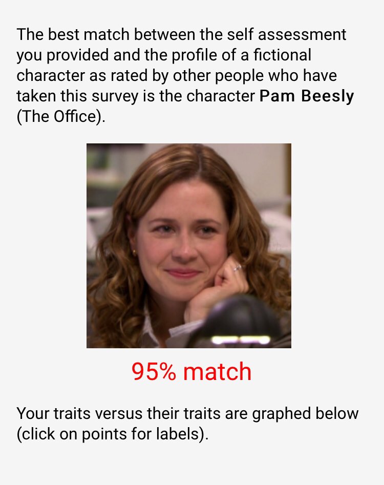 Aimeee1994's tweet photo. Still waiting on my Jim Halpert https://t.co/2zwCpU2Yx4