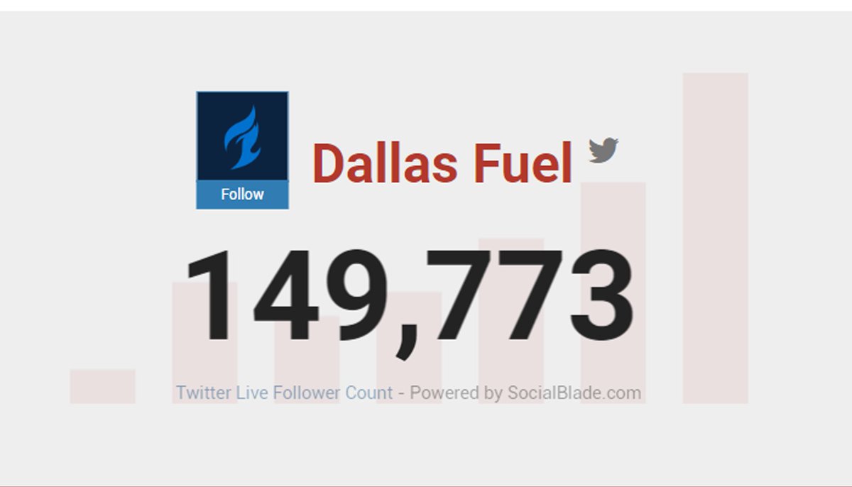 DallasFuel's tweet photo. Might mess around and give out a bunch of OWL Tokens if we hit 150k today. Twitter do your thing. 📈 https://t.co/SnOIzwve6U