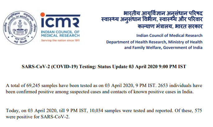 Latest update - 10034 cases on 3 April 2020 till 9PM.The significant jump in the testing is likely due to the availability of the Anti-body based test-kits, Indian PCR test kits and increased no of labs operational now.As of today total 130 Govt and 52 Pvt labs are testing.