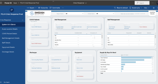 IssquaredInc's tweet photo. Microsoft makes communications app for Swedish workers on the front line
https://t.co/AforDKw1pP
#Microsoft #Communications #COvid19 #CoronaVirus #Emergencey #Supplychain #Healthcare #HIPAA #Organization #Issquared https://t.co/PD1rpxjZh0