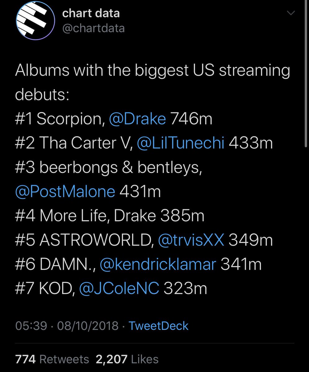 has the biggest streaming debut week for an album ever, breaking his own record with his 2017 playlist more life