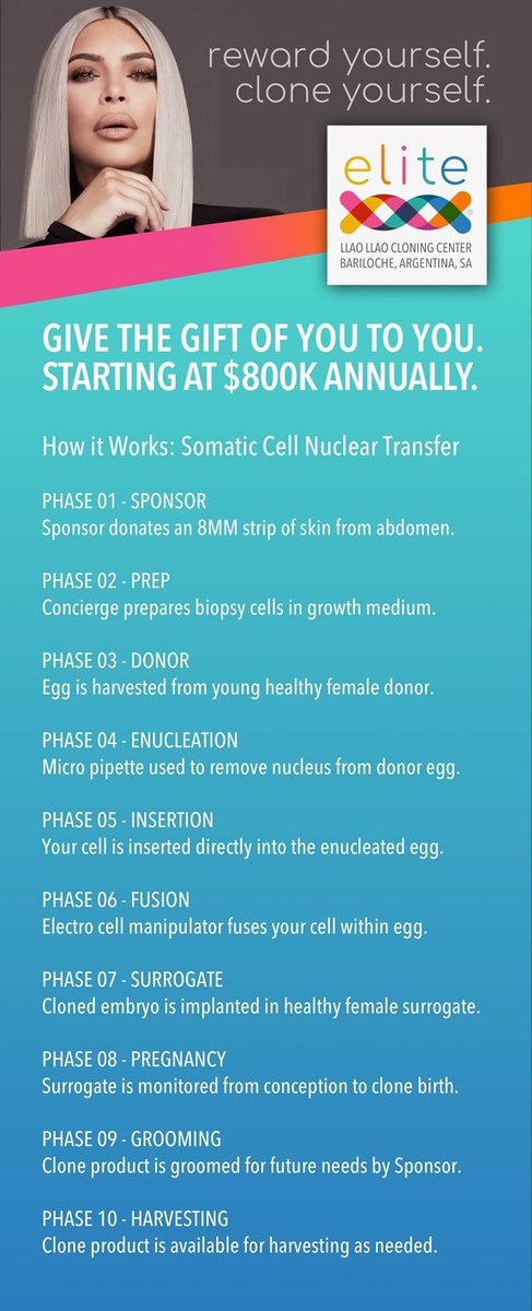 From the board - interesting.Somatic Cell Nuclear Transfer.$800K