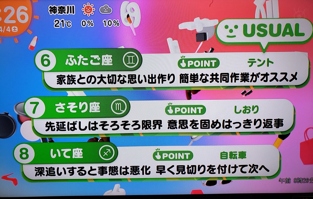 みゆ おはようございます 4月4日 土 今日は幸せの日 気温は 超え 夜は10 ないのか 寒暖差が めざまし占い 1位しし座 ふたご座6位まあまあ 12位はリプです 皆さんにとって素敵な一日になりますように めざましテレビ めざまし みゆ おはようございます 4月4日 土 今日は幸せの日 気温は 超え 夜は10 ないのか 寒暖差が めざまし占い 1位しし座 ふたご座6位まあまあ 12位はリプです 皆さんにとって素敵な一日になりますように めざましテレビ めざまし