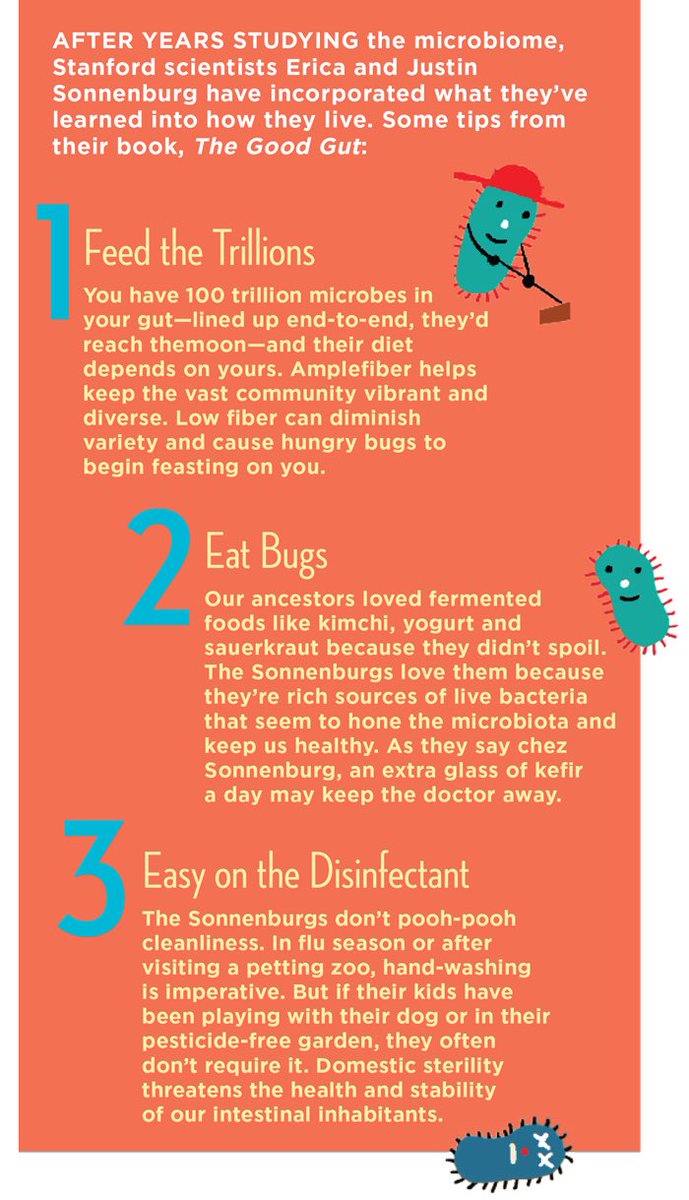 When WE eat anything, we need to think about not only the minerals/nutrients that OUR body needs... we also want to think about WHICH TYPE OF MICROBIOME you want to replicate. Our microbiome ARE OUR IMMUNITY!! #goodgut #diversemicrobiome #feedthegut #healthyimmunity